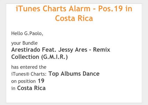 Arestirado Jessy Ares Remix Costa Rica Dance Chart