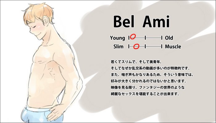 Bel Ami Gay Porn Studio Japanese Graphic Anime Cartoon Summary