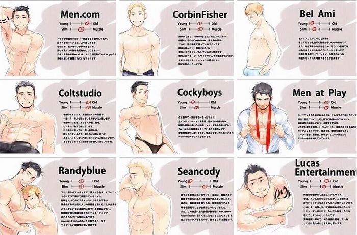 Gay Porn Studio Japanese Graphic Anime Cartoon Summary