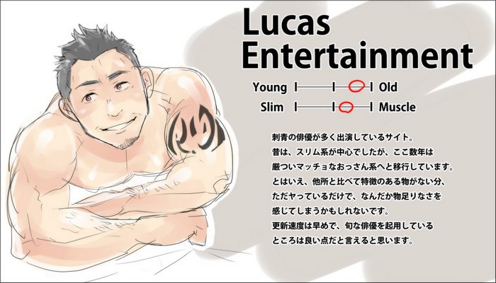 Lucas Entertainment Gay Porn Studio Japanese Graphic Anime Cartoon Summary