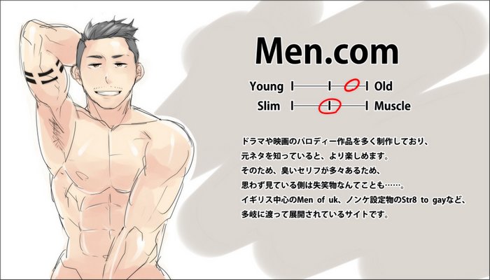 Men dot Com Gay Porn Studio Japanese Graphic Anime Cartoon Summary