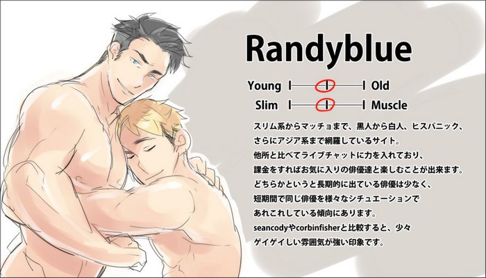 Randy Blue Gay Porn Studio Japanese Graphic Anime Cartoon Summary