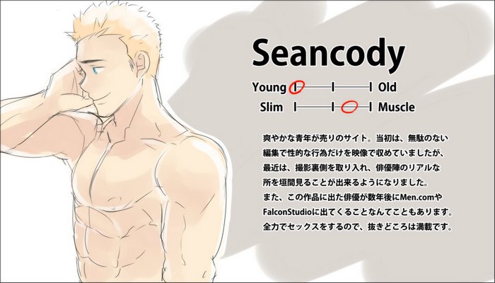 Sean Cody Gay Porn Studio Japanese Graphic Anime Cartoon Summary