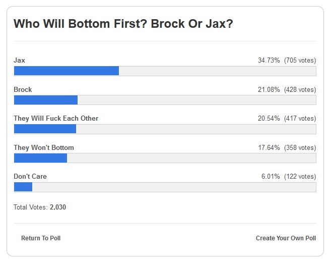 Sean Cody Hunk Will Bottom First Brock Or Jax Poll